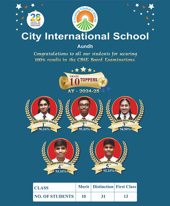 Best School in Wanowrie